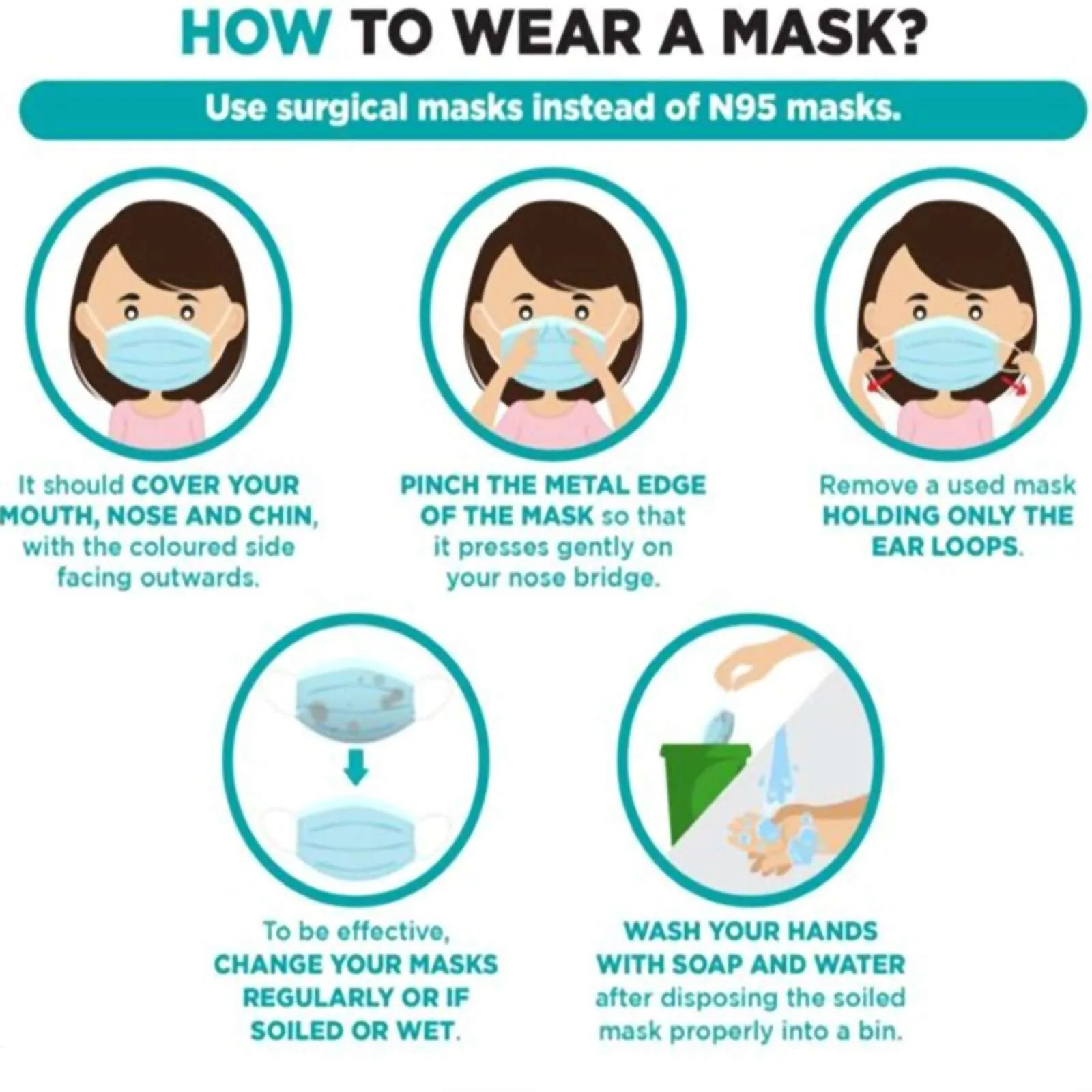 10 Pack Denim Blue Disposable Face Mask Non Woven Mask with Ear Loop 3 Ply