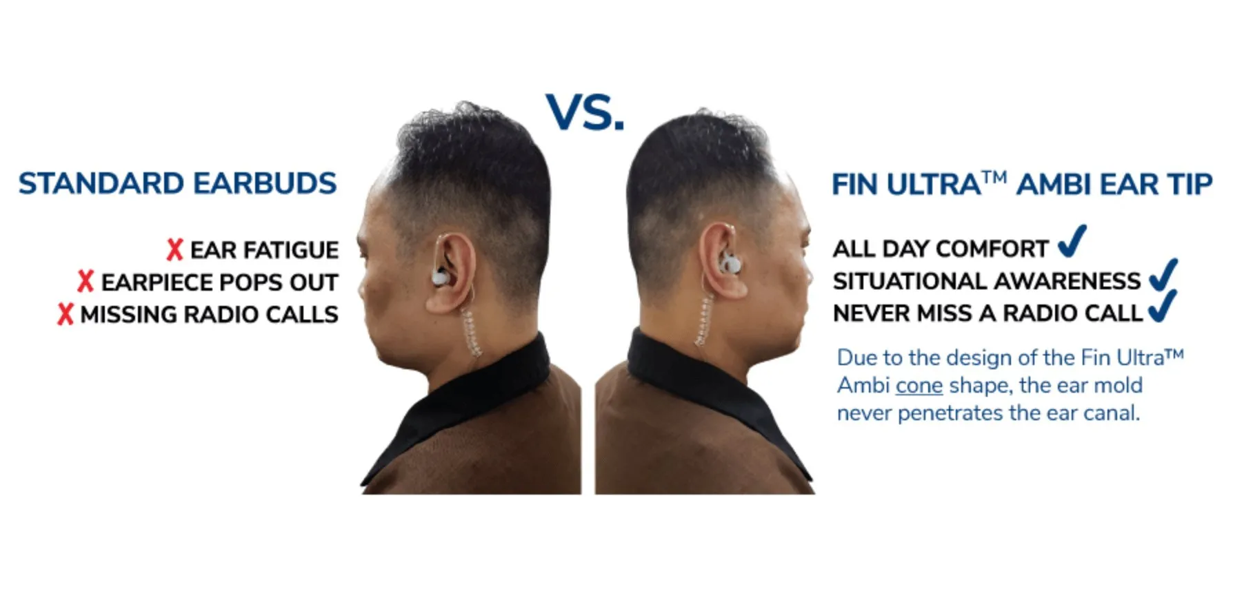 FIN Ultra™ AMBI Ear Tip - Black or Clear