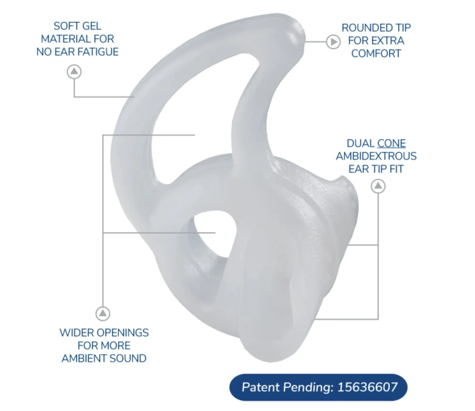 FIN Ultra™ AMBI Ear Tip - Black or Clear