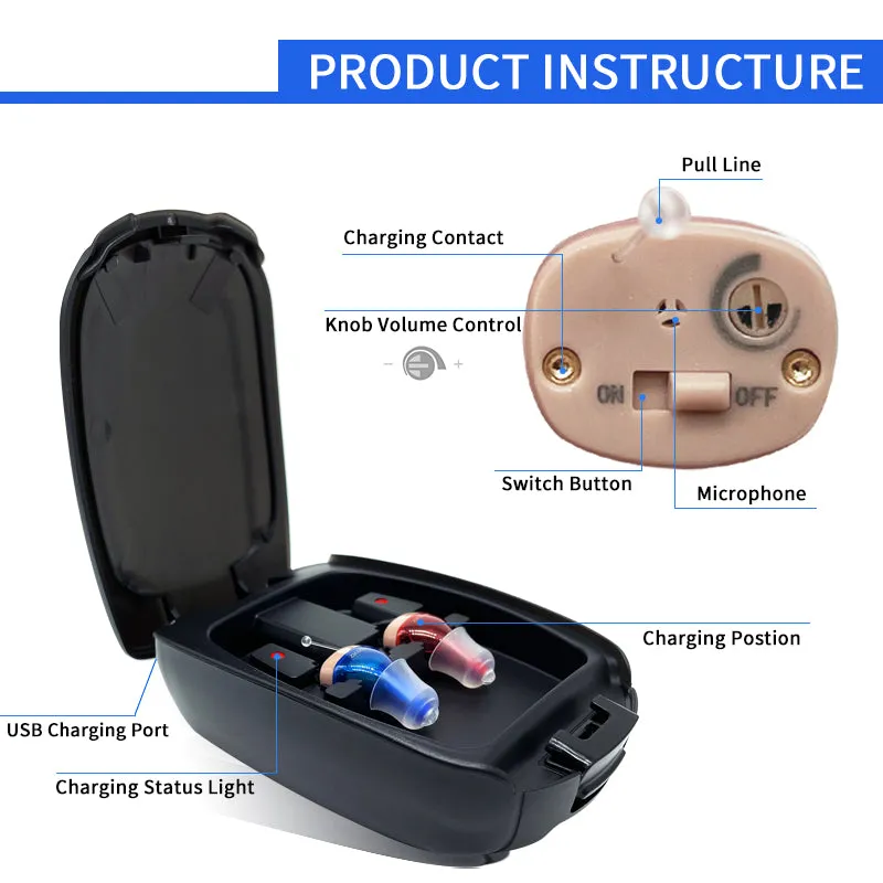 New Rechargeable Hearing Aid Sound Amplifier For The Elderly for better hearing